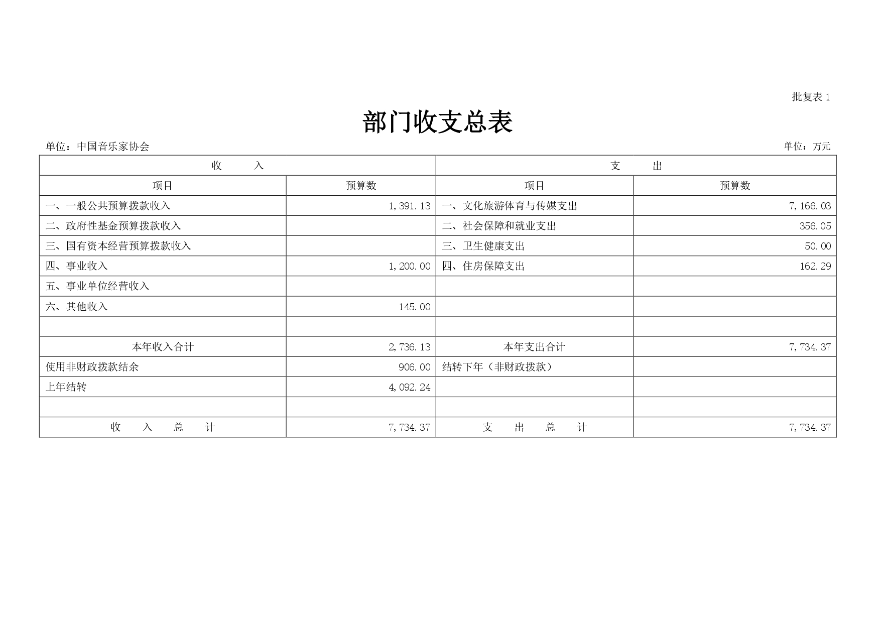 新澳六合联盟