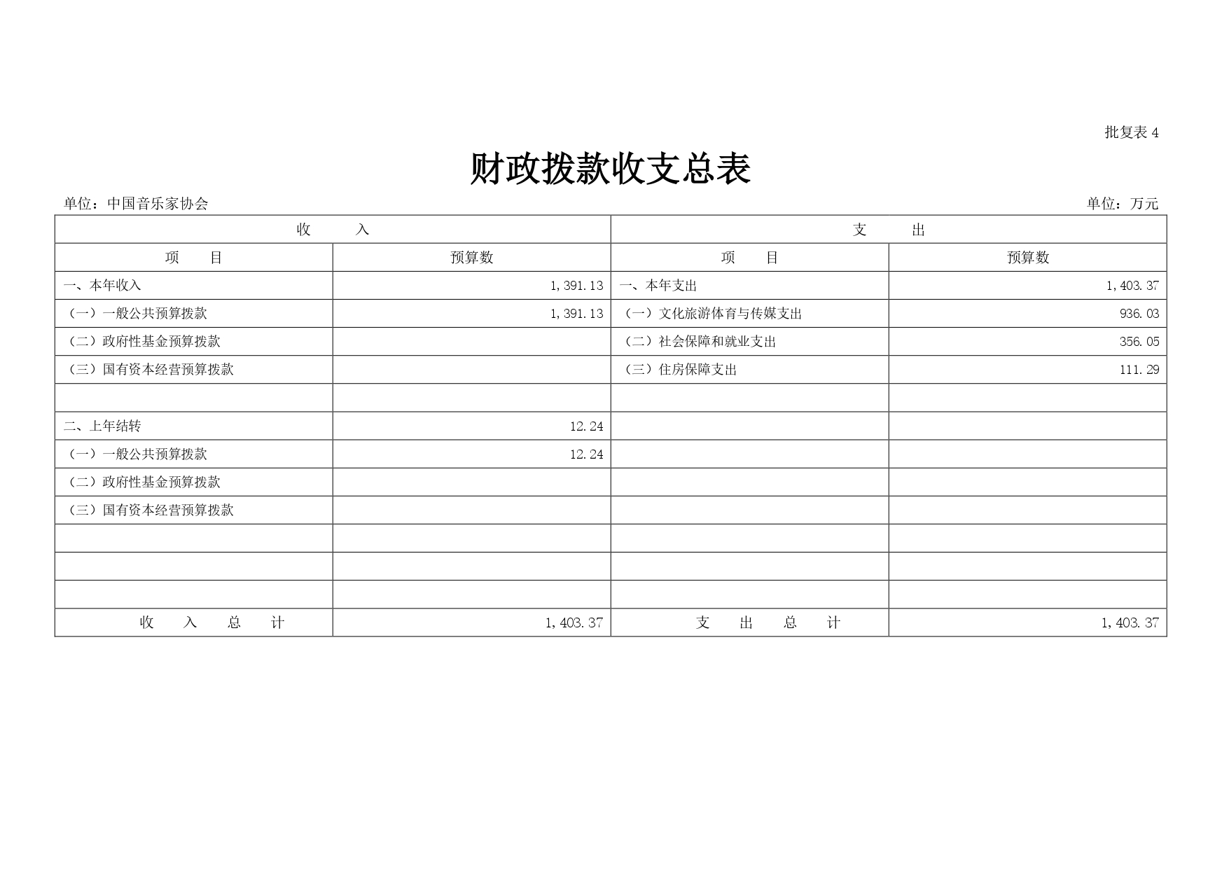 新澳六合联盟