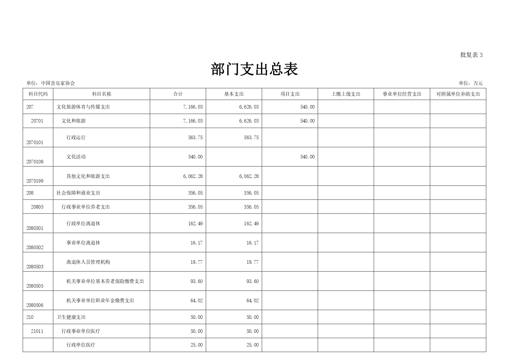 新澳六合联盟