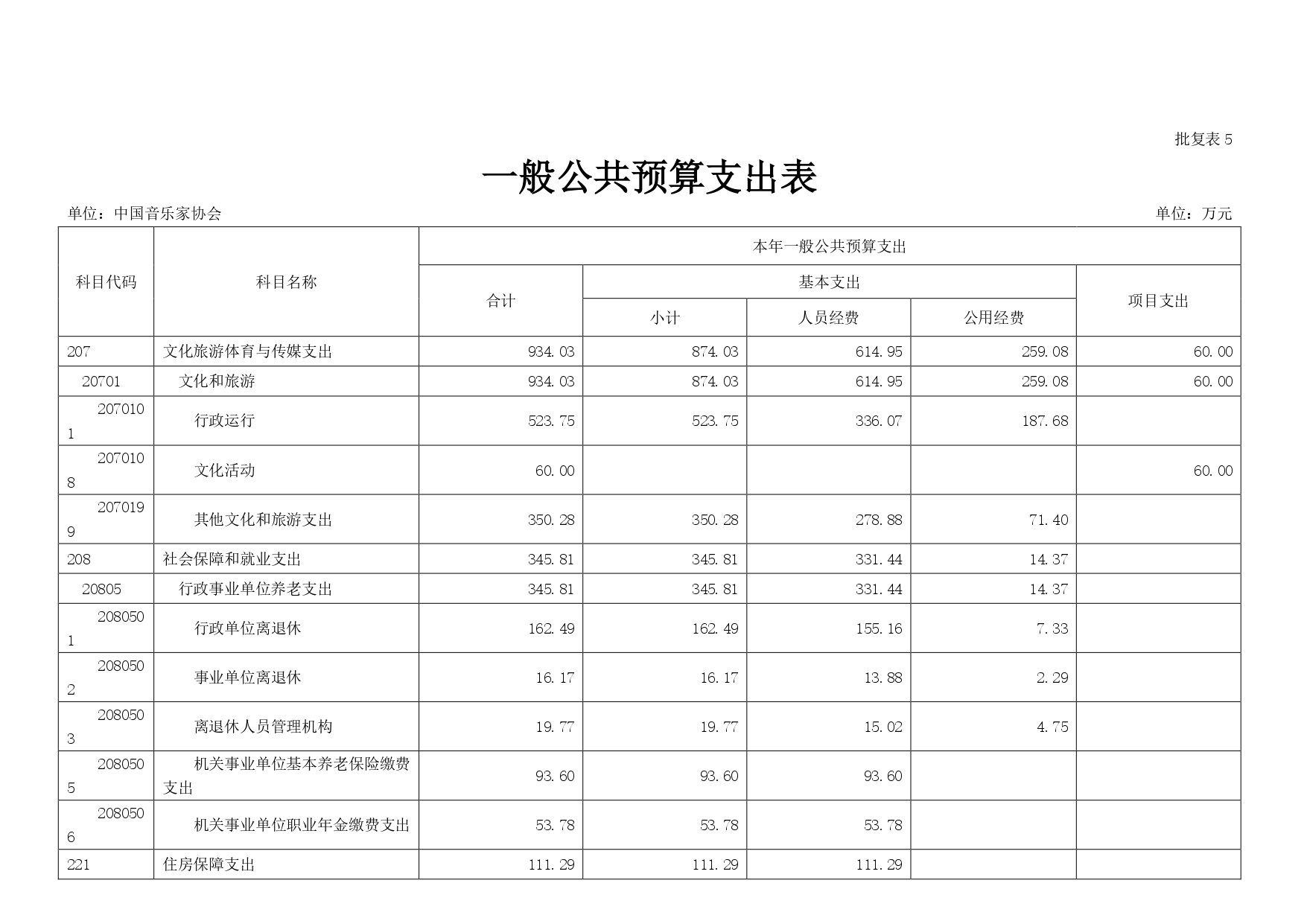 新澳六合联盟