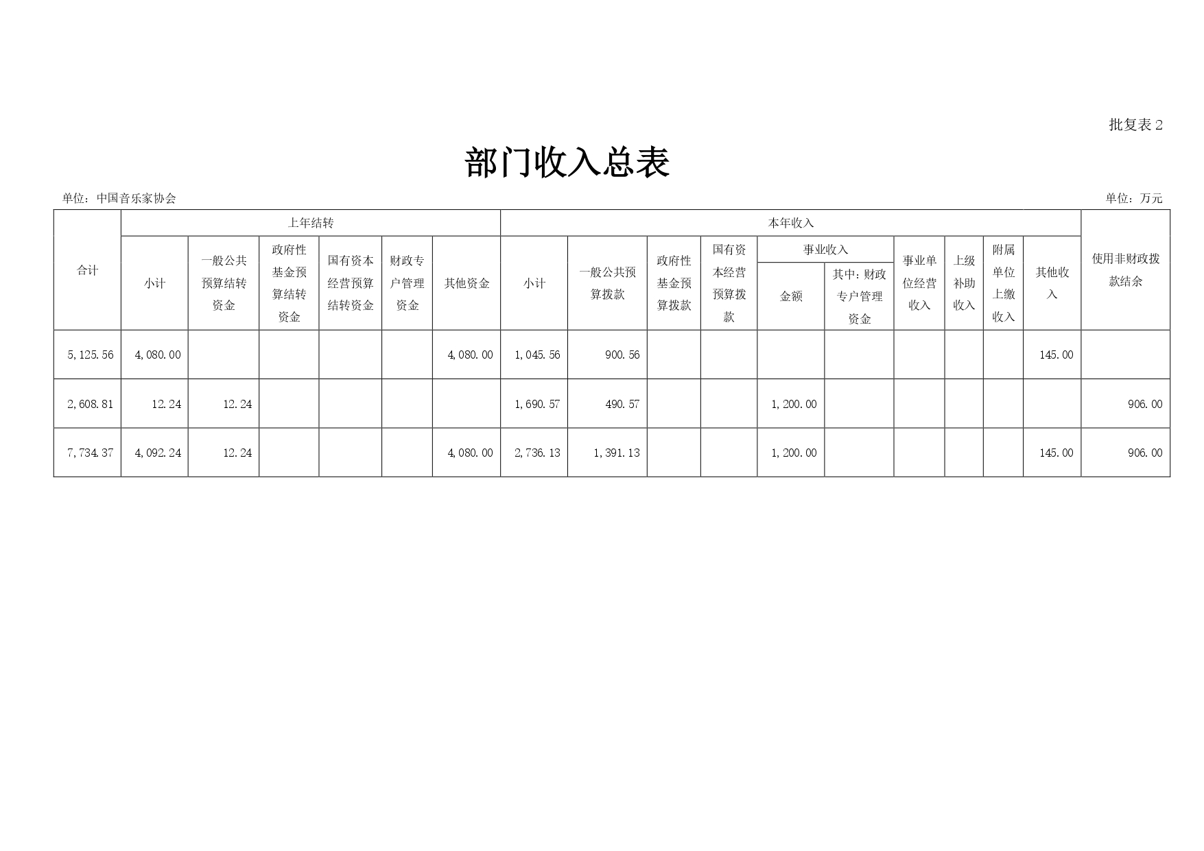 新澳六合联盟