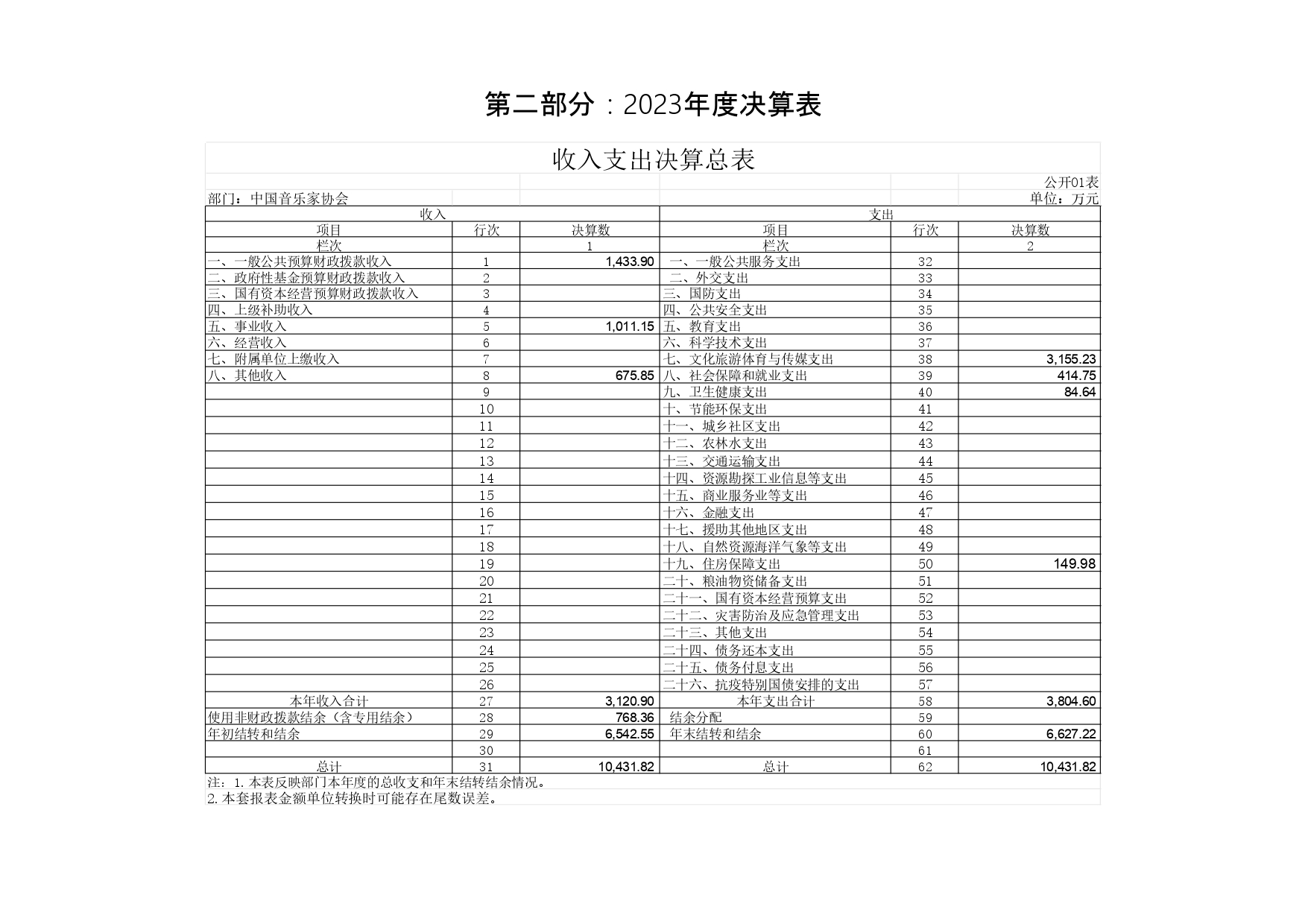 新澳六合联盟