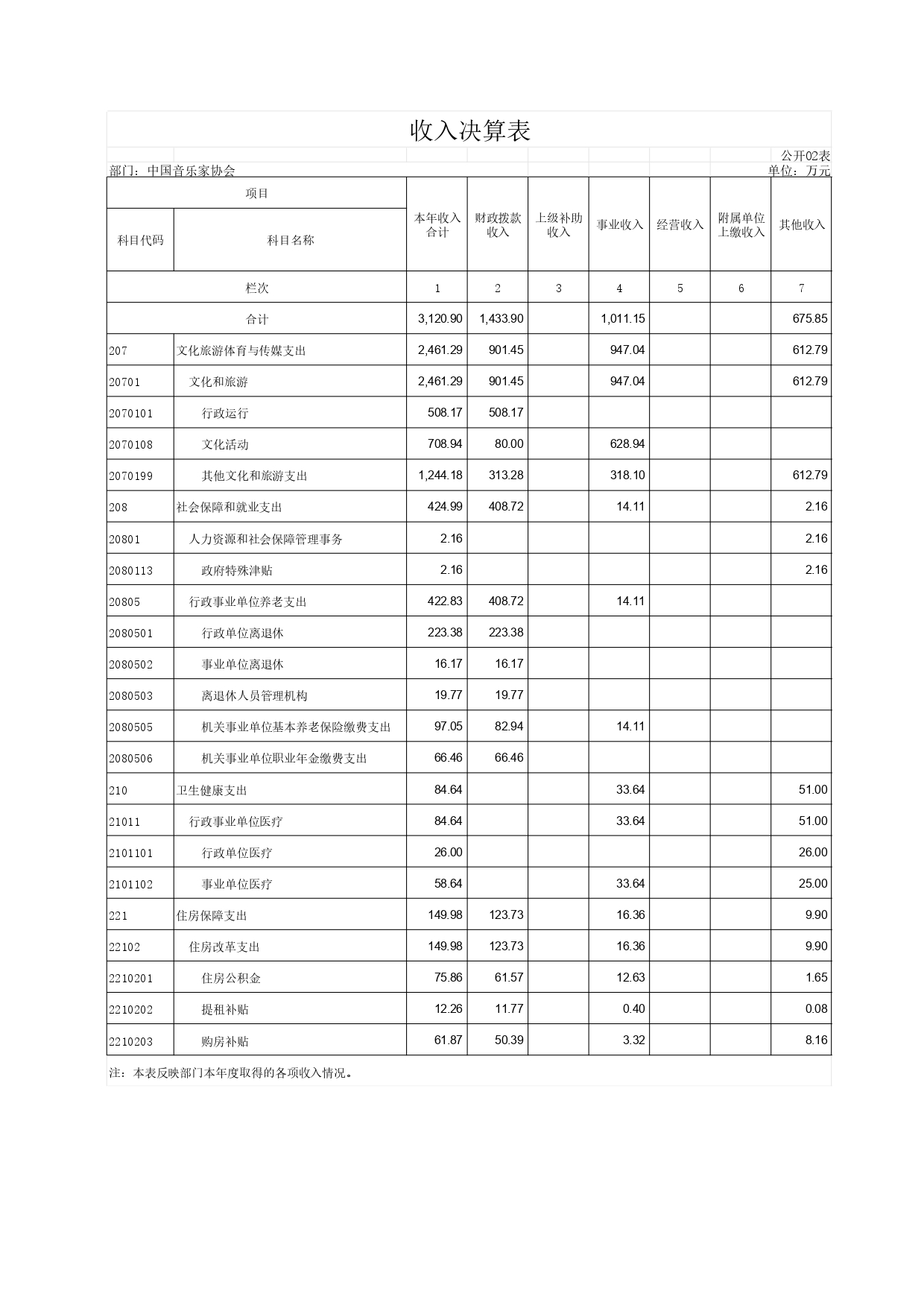 新澳六合联盟