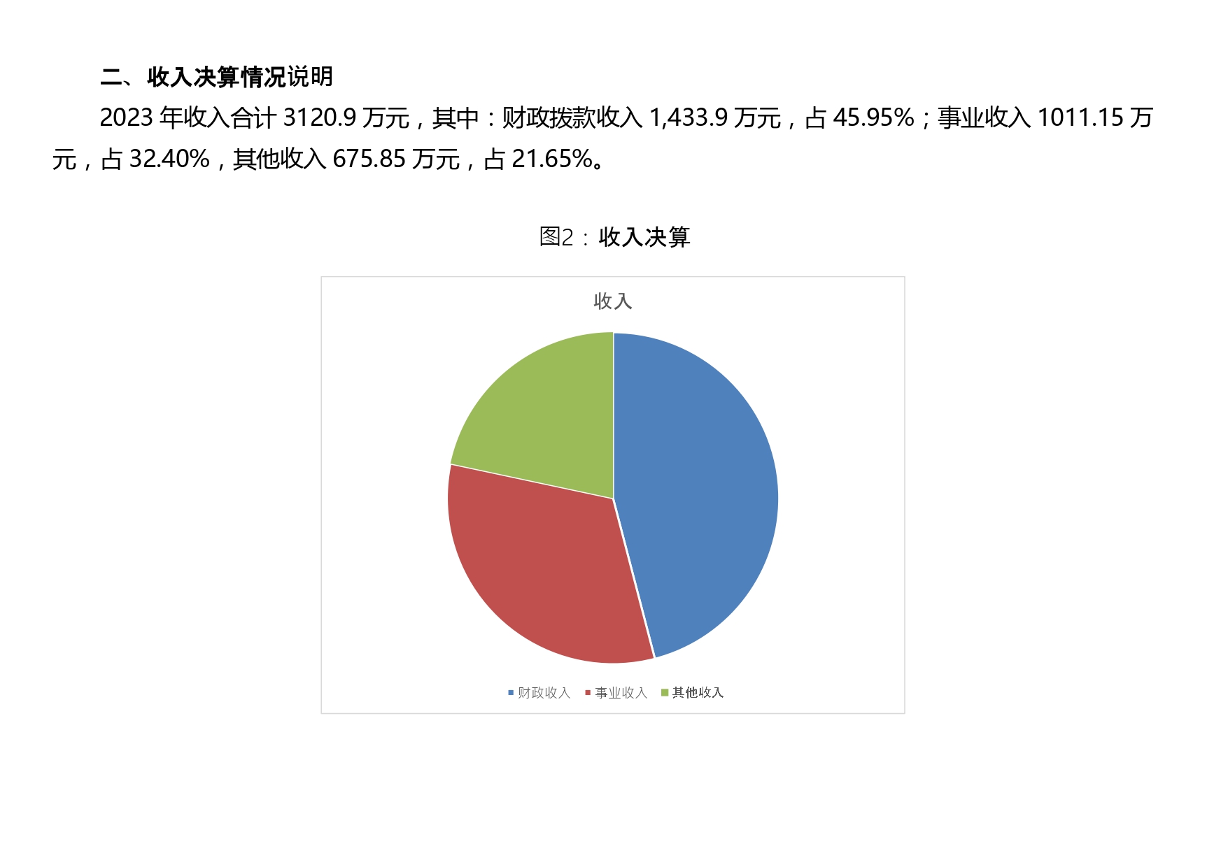 新澳六合联盟