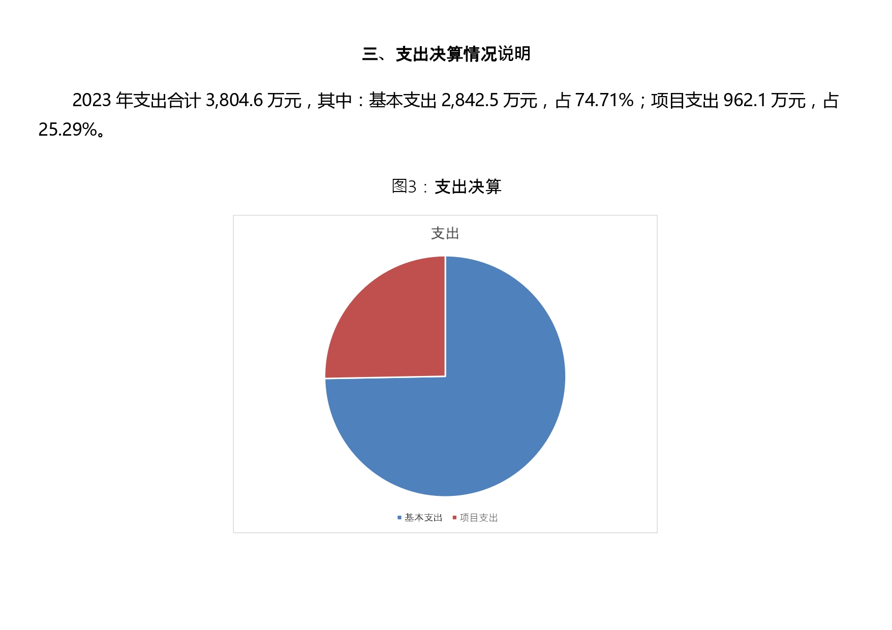 新澳六合联盟