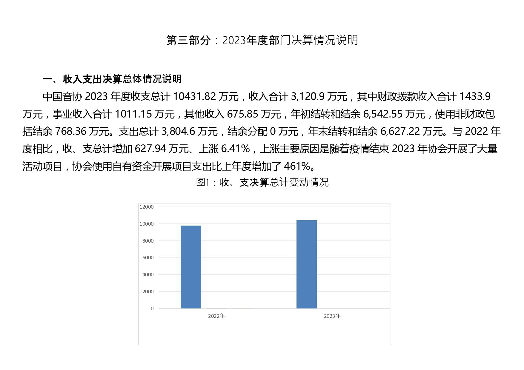 新澳六合联盟