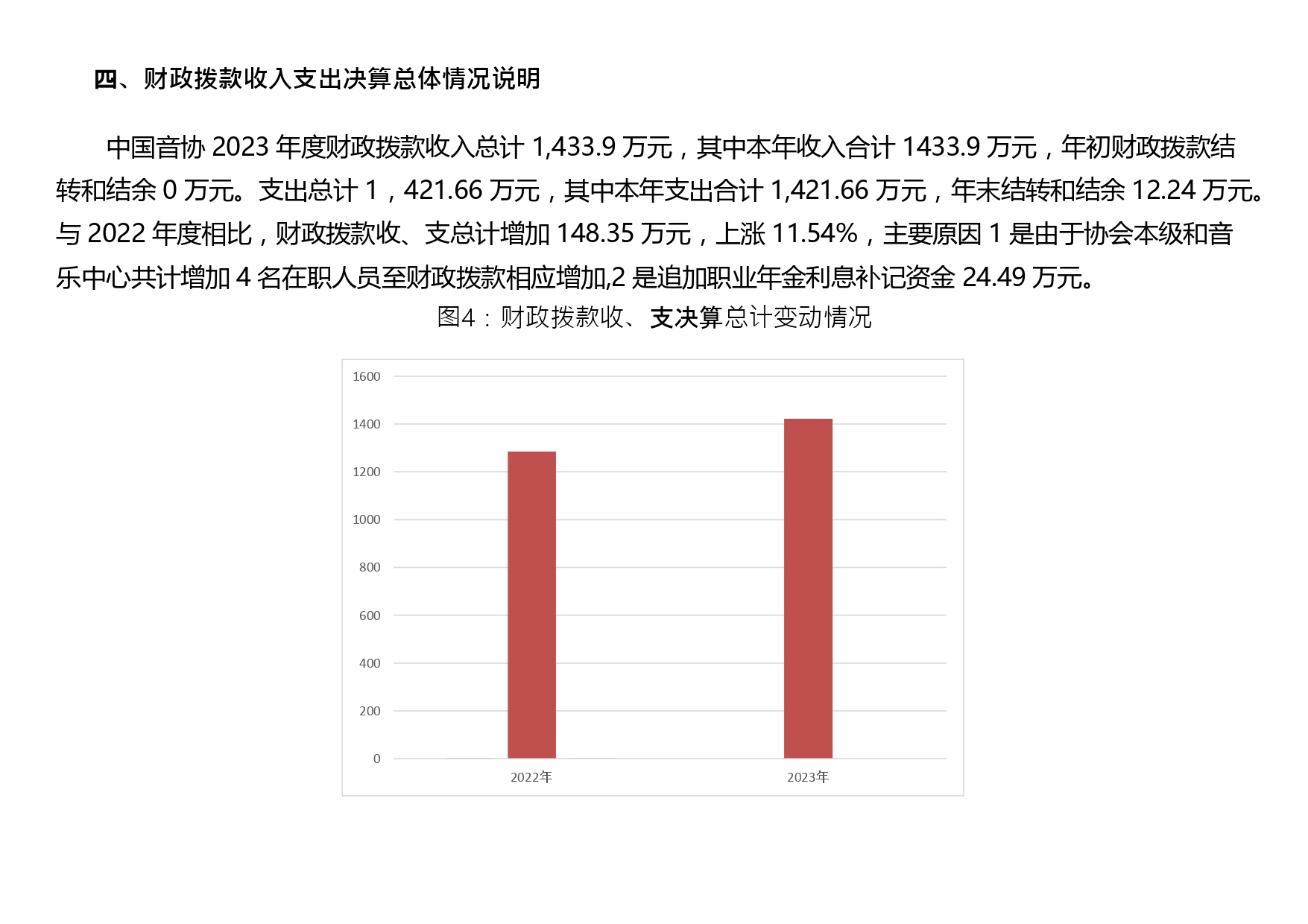 新澳六合联盟
