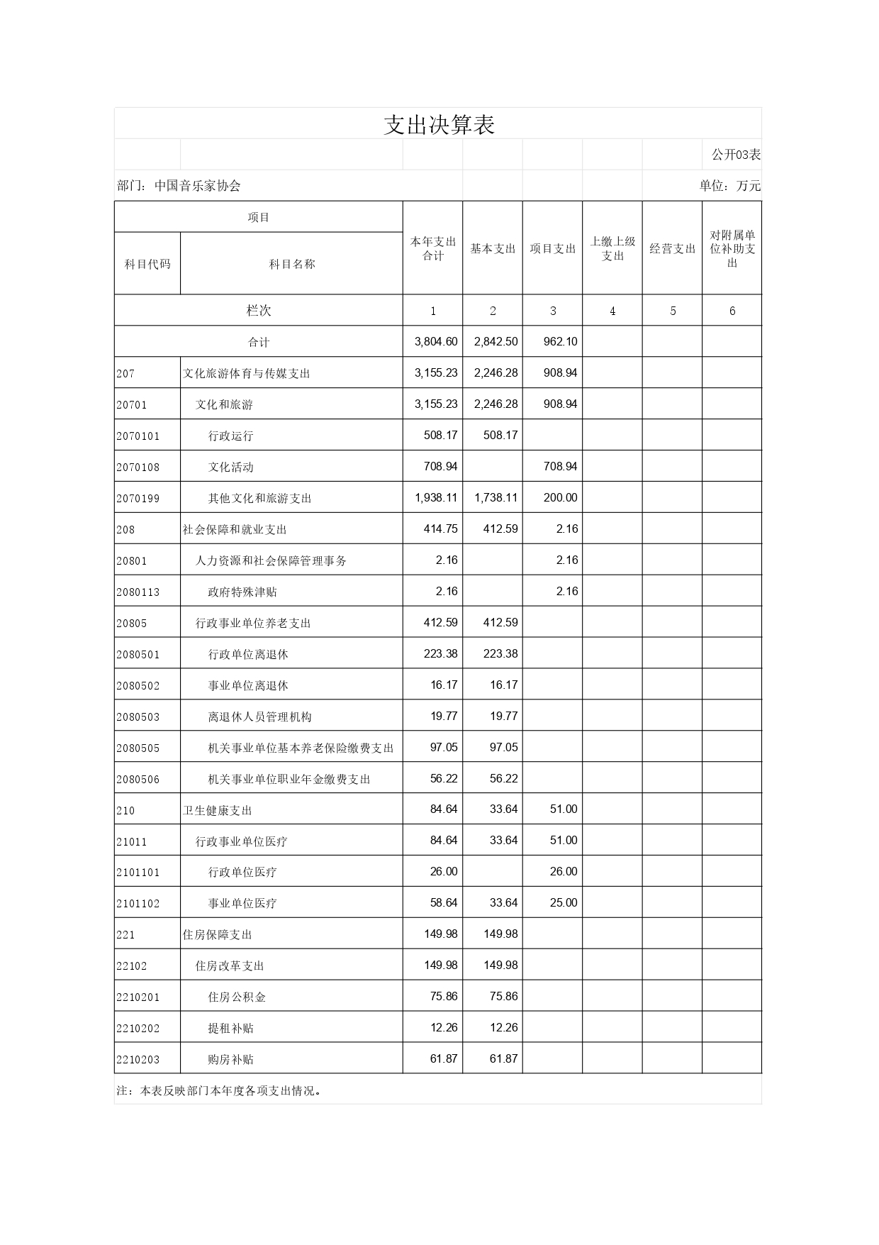 新澳六合联盟