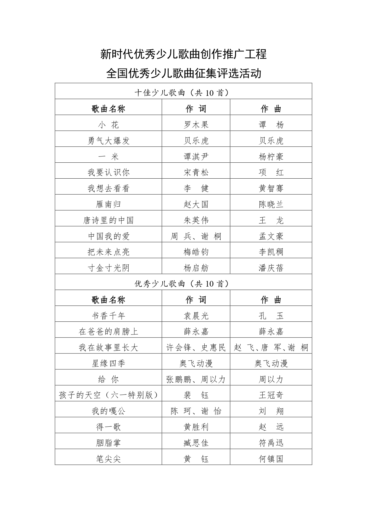 新澳六合联盟