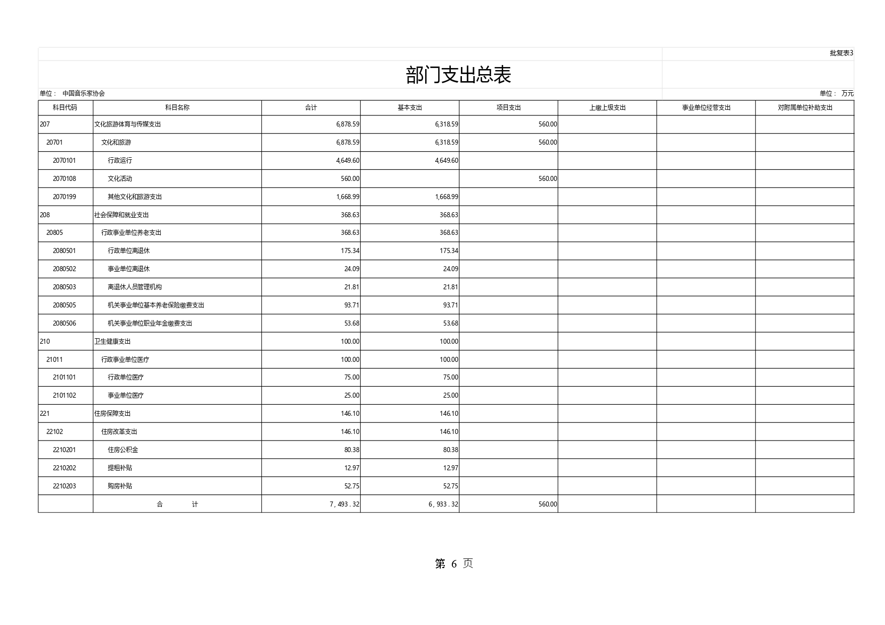 新澳六合联盟