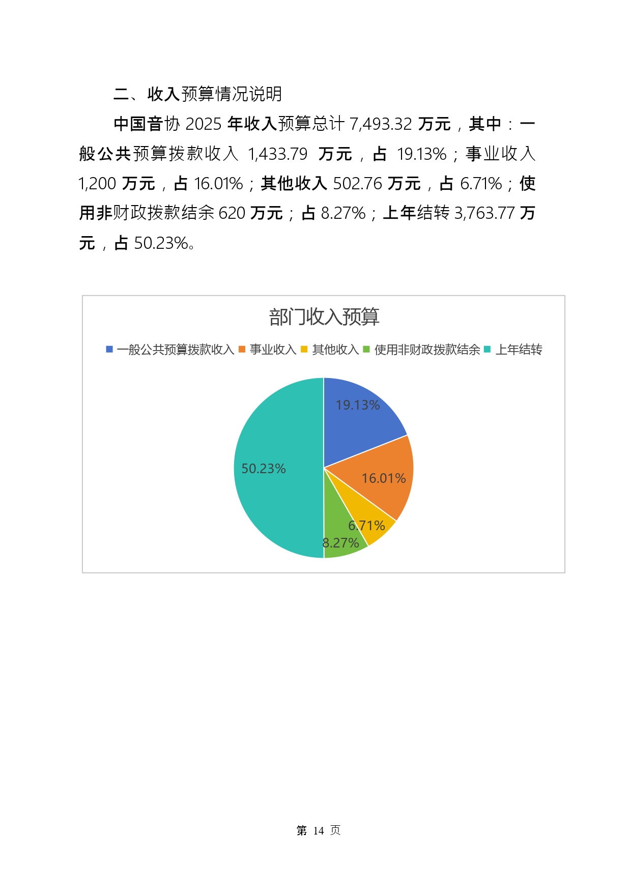 新澳六合联盟