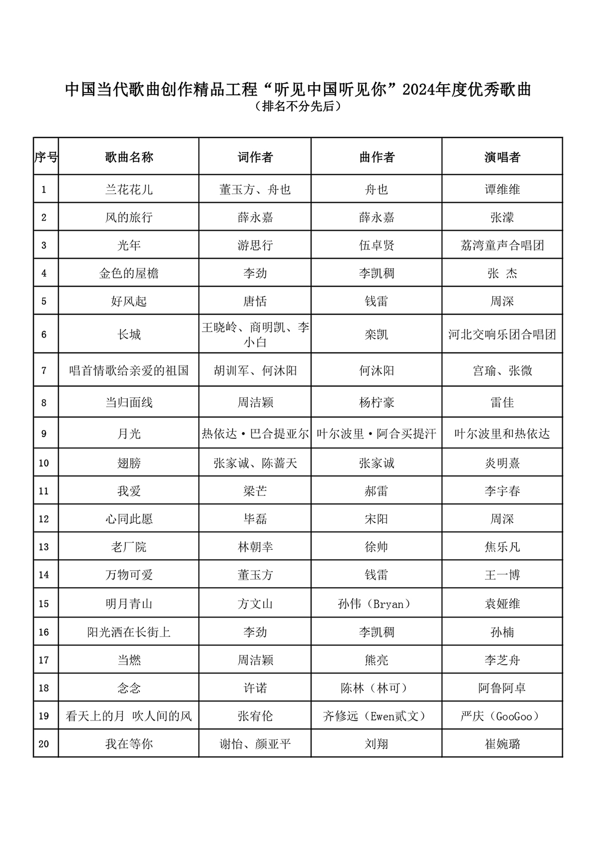 新澳六合联盟